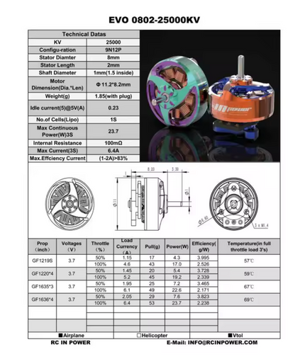 RCINPower EVO 0802 25000KV Brushless FPV Motor – Choose Color