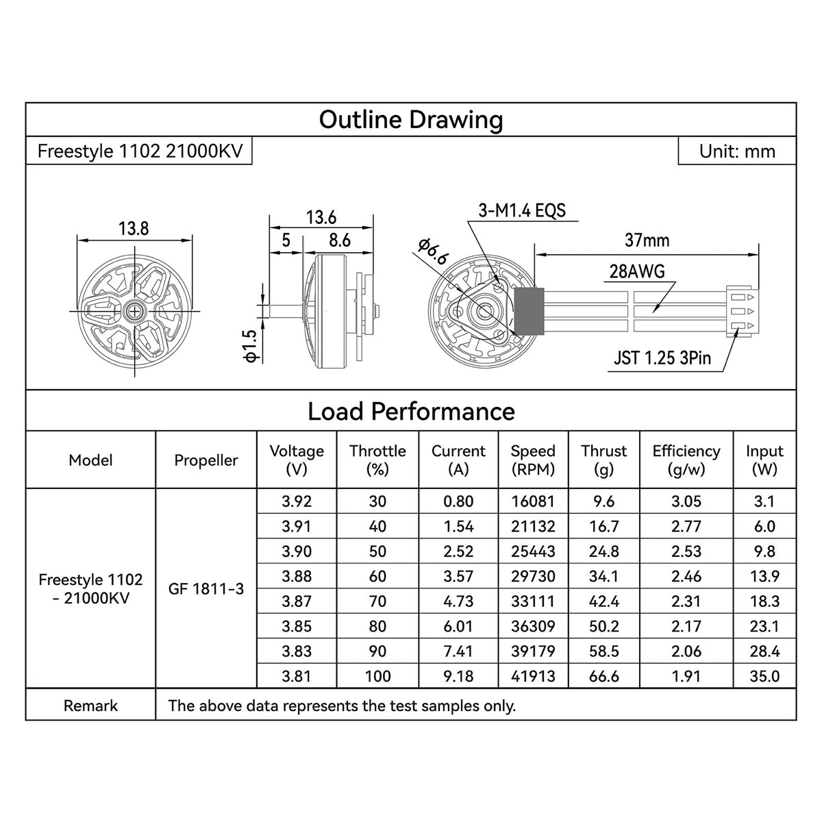BETAFPV 1102 21000KV Brushless Motors (2026) – 4PCS