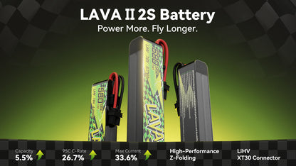 BETAFPV LAVA II 2S 580mAh 95C LiPo Battery (2PCS)
