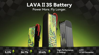 BETAFPV LAVA II 3S 580mAh 95C LiPo Battery (2PCS)
