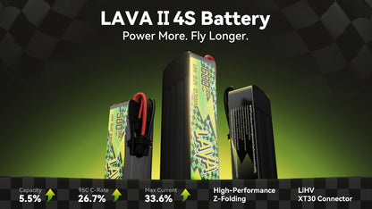 BETAFPV LAVA II 4S 580mAh 95C LiPo Battery (2PCS)