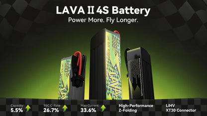 BETAFPV LAVA II 4S 680mAh 95C LiPo Battery (2PCS)