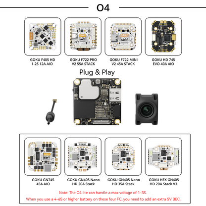 Flywoo GOKU GN745 45A AIO Flight Controller (ICM42688P) V3 – AM32