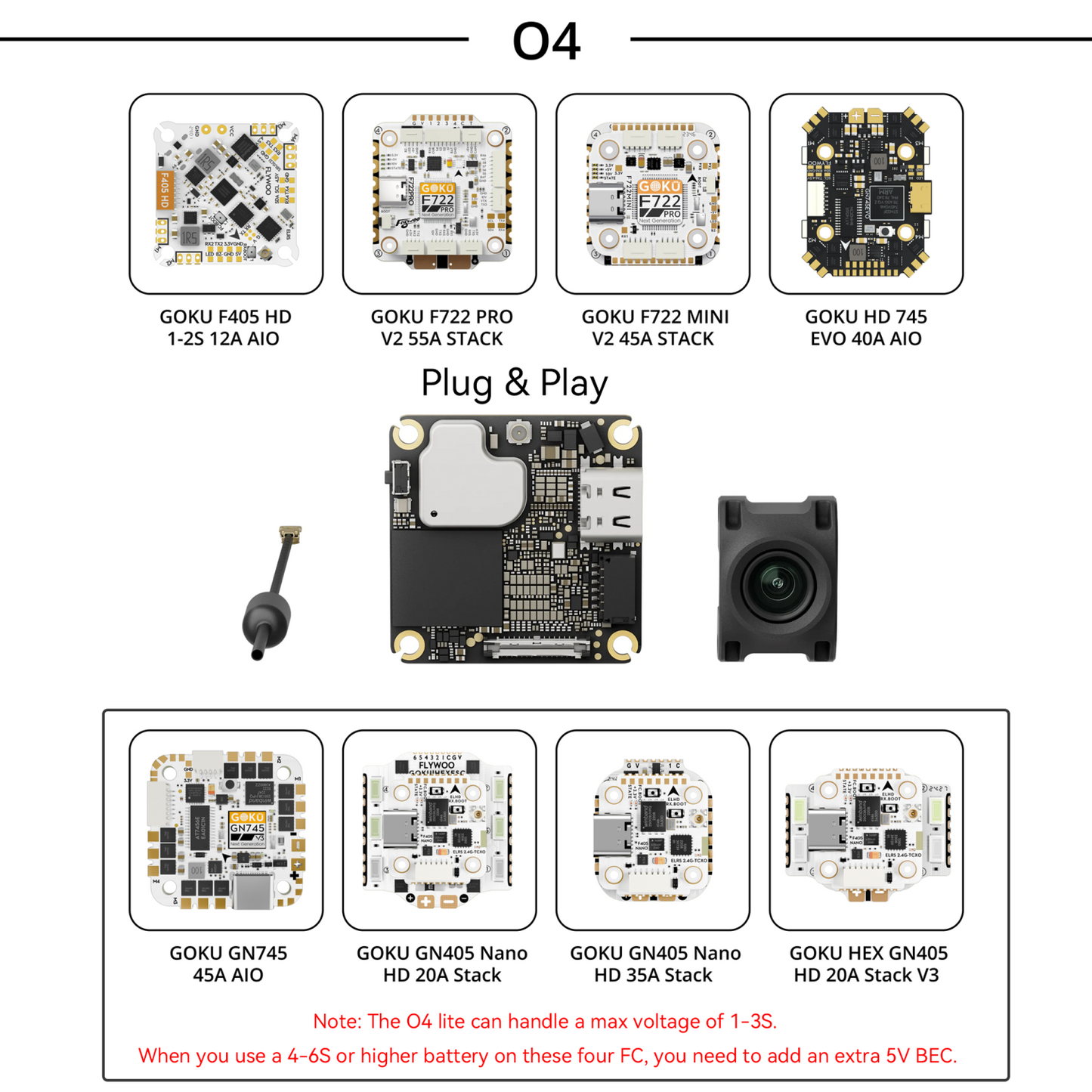 Flywoo GOKU F7 PRO V2 30X30 Flight Controller (ICM42688)