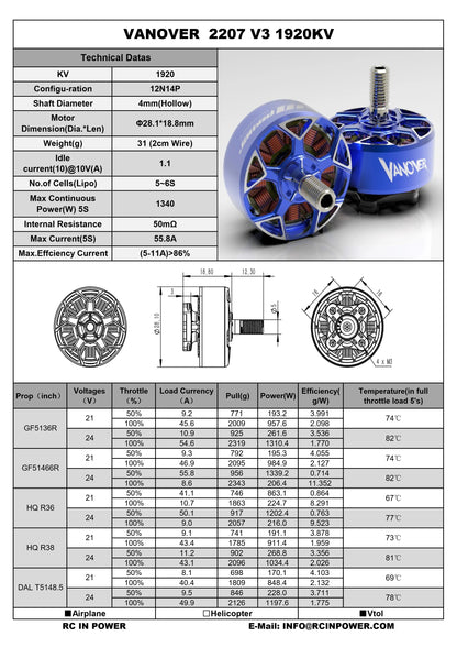 RCINPower Vanover V3 2207 Brushless FPV Drone Motor (1 pc) – Choose KV